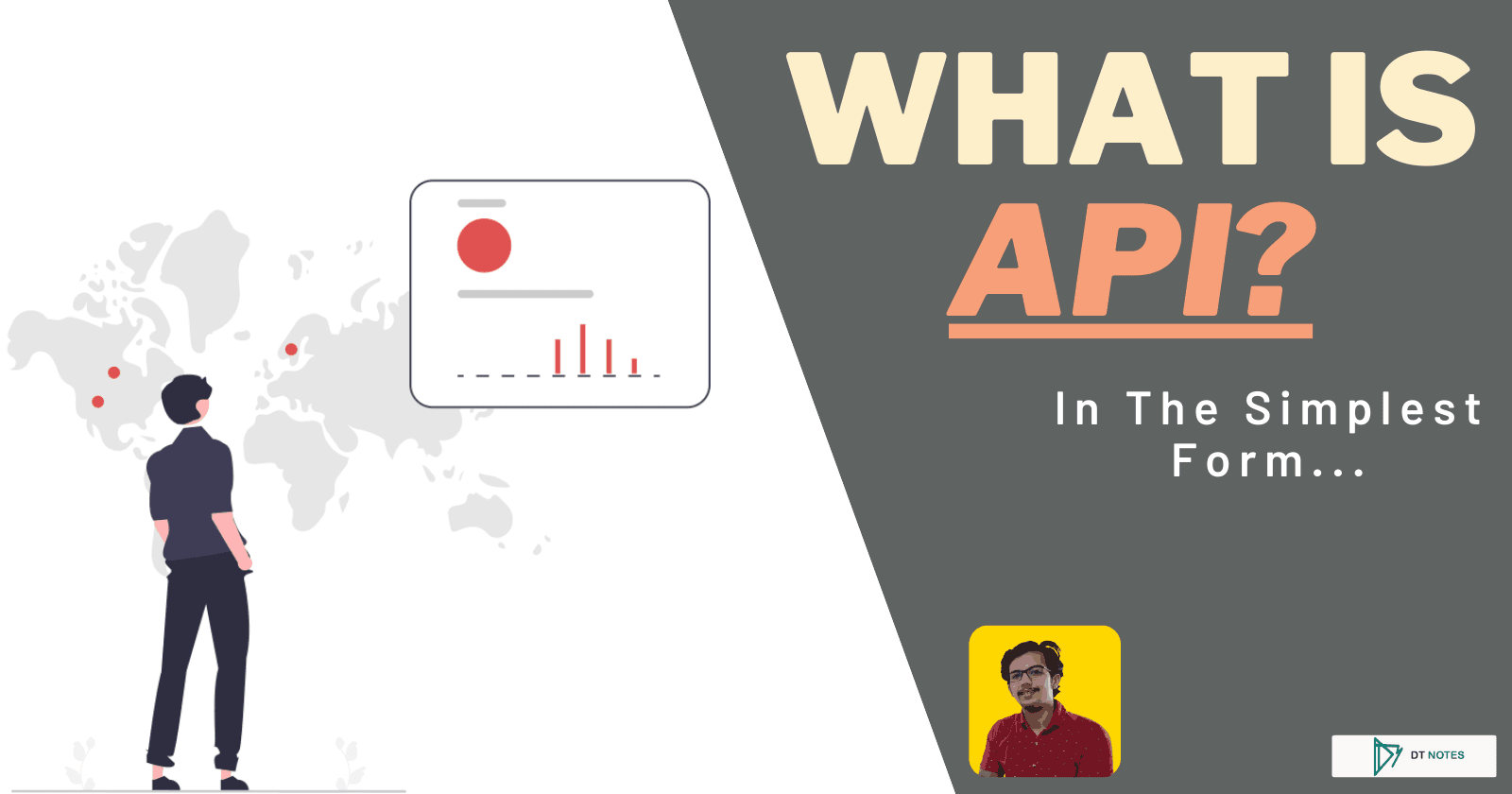 What Is API in Simplest Form❓🤷