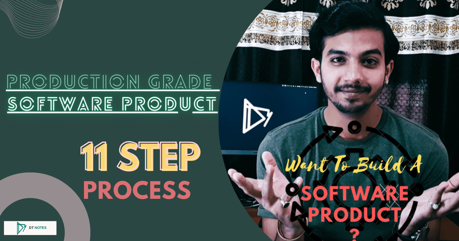 How To Build A Real Software Product | 11 Steps Process